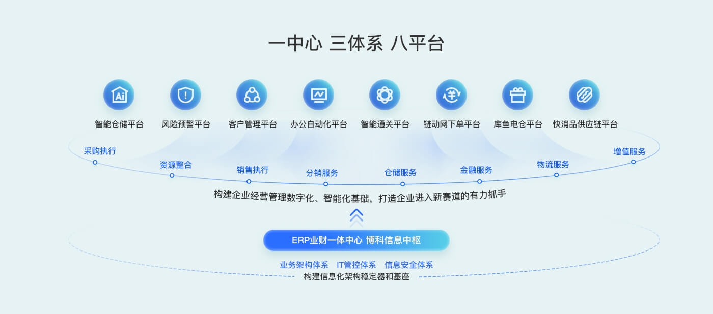 为什么选择金年会 金字招牌诚信至上